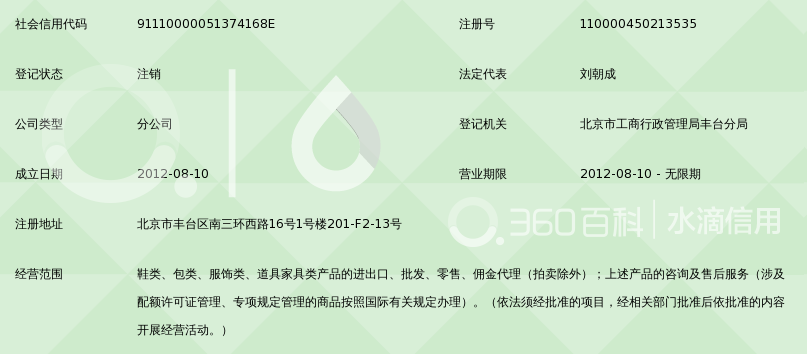 北京崇德商贸第一百六十七分公司